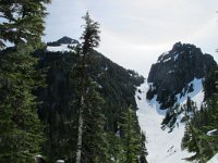  Both peaks and the big gulley